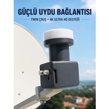 Renas Store 4K Ultra Hd Twin Lnb Çift Uydu Çıkışlı Ku Band Çanak Anten Lnb 0.1 Db - Lisinya