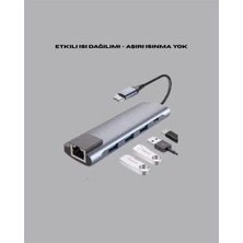 A-Luxe Alüminyum Gövdeli Type‑c HDMI &amp; Ethernet Adaptör – Tak &amp; Çalıştır