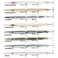 Ryuji Predatör Sinking 18CM 23GR Maket Balık