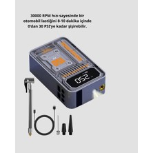 AKM Şarjlı Kablosuz Hava Pompası – 150 Psı Basınç, LED Ekran ve 6000MAH Batarya