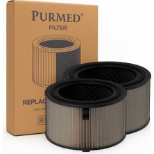 1001 Philips AC3210 / AC3220 / AC3221 Uyumlu Hava Temizleyici Filtre – FY3200/30 Modeli ile Uyumlu 2’