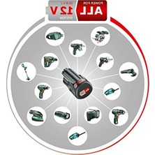 Esranın Dünyası Akülü El Süpürgesi, 12 Volt Güç ve Taşınabilirlik Özelliği