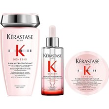 Ozka Concept Genesis Saç Dökülme Karşıtı Set, Şampuan, Maske