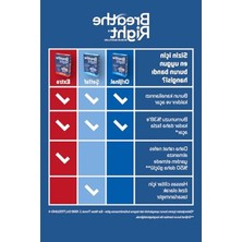 Esranın Dünyası Şeffaf Burun Bantı, 10 Adetlik Paket