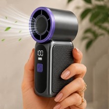 Esranın Dünyası 9CMX4CM Ultra Mini En Küçük El Fanı Taşınabilir Şarjlı Dijital Göstergeli Ayarlanabilir Hız Kademeli Taşınabilir Soğutucu Fan Usb-C Şarjlı Masaüstü Seyahat Ofis Kamp Için Vantilatör Fs-24