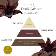 Belirtilmemiş Masif Ahşap Tepsili Vıp Dark Amber Oda Kokusu ve Mum Seti