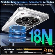 Belirtilmemiş - Xiaomi 15 Ultra ile Uyumlu Mi Kılıf Kamera Korumalı Magsafe ile Uyumlu Şarj Özellikli Şeffaf Silikon Kapak - Şeffaf