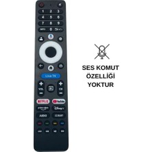 Antenci Onvo Android LED Tv Kumandası - Ses Komutsuz