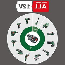 Frefly Store Akülü Vidalama Makinesi, 12 Volt ve 19 Parça Aksesuar ile Taşıma Çantasında