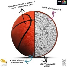 Frefly Store Basketbol Topu Iç ve Dış Mekan Uyumlu 7 Numara Maç ve Antrenman Topu (Pompa Hediyeli)