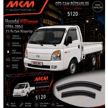 Mkm Hyundai H100 Kamyonet (1996-2004) Uyumlu 2'li Ön Cam Rüzgarlığı Takımı