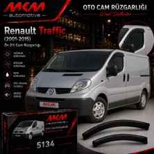 Mkm Renault Trafic (2001-2015) Uyumlu Ön 2'li Cam Rüzgarlığı Takımı