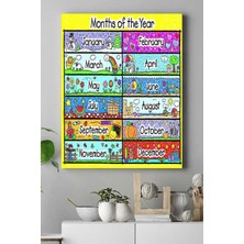Kazan Hobi Postermanya (PSTER16295) Ingilizce Aylar Eğitim Kanvas Tablo 21 x 30