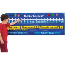 Ata Lakeshore Number Line Activity Center (Sayı Doğrusu Matematik Etkinlik Tablosu)