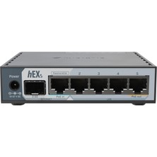 Mikrotik Hex S (2025)