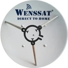 Wenssat Parabol Çanak Anten 27 Dbi 5 Ghz Mikrotik Ldf 5 Uyumlu