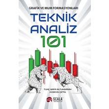 Trendexa Teknik Analiz 101