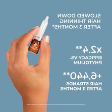 Kronik Saç Dökülmesine Karşı Bakım Serumu, 12 Adet x 3,5 ml