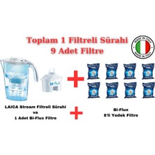 LAICA Laıca Stream ( Beyaz ) Akıllı Filtreli Su Arıtmalı Filtre Sürahi 2.30LT + Bi-Flux 8'li Yedek Filtre