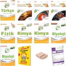 Palme Yayınevi Tyt Ayt Sayısal Konu Anlatım Seti ( 9 Kitap ) Yks 2027+TYT Deneme+Telefon Tutucu+Plan Defteri