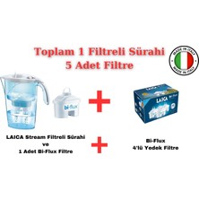 LAICA Laıca Stream ( Beyaz ) Akıllı Filtreli Su Arıtmalı Filtre Sürahi 2.30LT + Bi-Flux 4'lü Yedek Filtre