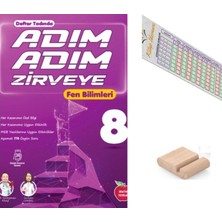 Newton Yayınları 8.sınıf Adım Adım Zirveye Fen Bilimleri Lgs 2027 +Çözüm Ayracı+Telefon Tutucu