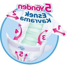 Odea Mini Fırsat Paketi Bebek Bezi, 3-6 Kg, 80 Adet