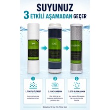 Watalina 10 Inç 3'lü Su Arıtma Filtre Seti - Tortu, Granül Aktif Karbon ve Blok Karbon ile Etkili Filtrasyon