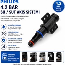 Philips Espresso Kahve Makinesi 4.2 Bar Su / Süt Akış Sistemi