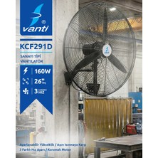Kendal Duvar Tipi Kumandalı Sanayi Vantilatör 160W KCF291KD