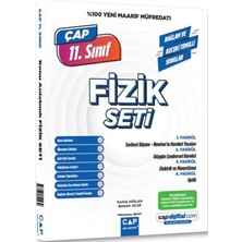 Çap Yayınları 11. Sınıf Fizik Maarif Model Set 2028