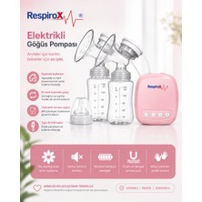 Empressco Respirox Elektrikli Süt Pompası