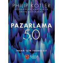 Lisinya Pazarlama 5.0