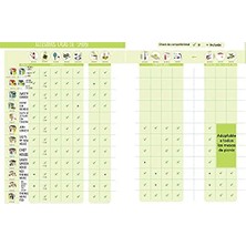 Sefa Ticaret 810914, Oyun Evleri Bağçe Sulama Başlığı Eklentisi, Smoby Evleri Ile Uyumlu, Kolay Kullanım, Sabitleme Aparatı ile Birlikte, Shower