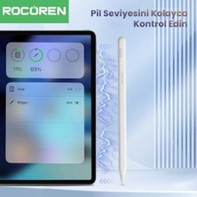 Sefa Ticaret Stylus iPad Uyumlu Avuç Içi Red Manyetik Eğime Duyarlı Yazı ve Çizim Kalemi