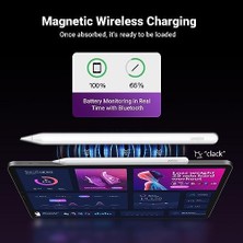 Sefa Ticaret iPad Için Kalem Manyetik Kablosuz Şarj 2. Nesil Eğim Hassasiyeti Palm Reddetme Güç Ekranlı Kalem iPad Pro 11 Inç 4/3/2/1, iPad Pro 12,9 Inç 6/5/4/3, iPad Air 4/5, iPad Mini Için