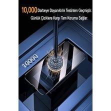 Sefa Ticaret Xiaomi Poco F5 Tam Kaplayan Anti Statik Görünmez Safir Ekran Koruyucu Hayalet Cam