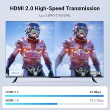 Sefa Ticaret HDMI Kablo 4K 60Hz UHD 2.0 HDMI Arc Kablo Hdr 3D High Speed 18GBPS Ethernet Altın Kaplamalı Tv Televizyon, Monitor, Blu-Ray, Ps5/ps4/ps3, Xbox Series S, Soundbar (5m)