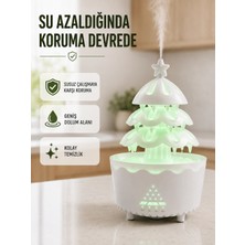 Beruflic Rgb Aydınlatmalı Şans Ağacı Aromaterapi Difüzörü 250 ml Hava Nemlendirici