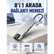 Nemere Ithalat Seyahat Dostu 8‑in‑1 Hub – Şarj & Veri & Video & Ağ Için Eksiksiz Çözüm (Kopya)