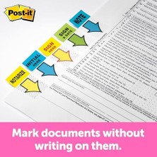Canarino Post-It Mesaj "sign Here" Bayrakları Değer Paketi, 50/dispenser, 12 Dispenser/paket, 1" Geniş, Sarı (680-SH12)