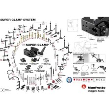 Canarino 035 Superclamp Üniversal Sabitleme Mekanizması (Alüminyum) Siyah
