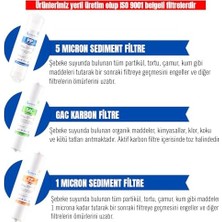 Canarino Aquafit Kapalı Kasa Su Arıtma Cihazı Iki Tarafı Çubuklu 4'lü Filtre Seti