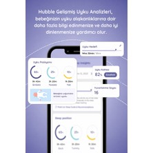 Hubble Gobaby Pro Aı Wifi Connect 5'' Dijital Ekranlı Bebek Kamerası
