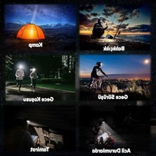 Die Grup USB Şarj Edilebilir Sensörlü LED Kafa Lambası, Su Geçirmez ve Ayarlanabilir Açı ile Gece Aktivitel