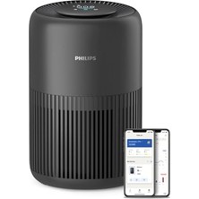 Die Grup Philips 900 Serisi Hava Temizleyici, 65 M2'ye Kadar Etkili, Hepa ve Aktif Karbon Filtresi, 250 M3/sa Temiz Hava Hızı (Cadr), AC0951/13