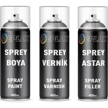 Die Grup Renault Megane Titanyum Gri ile Uyumlu Sprey Rötuş Boyası + Vernik + Astar Boya Kodu Kpn Akzo Nobel