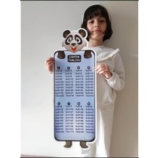 Eğlenceli Sınıf Çarpım Tablosu Poster