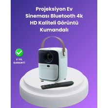TeknoKapsül Çoklu Giriş Destekli Projektör – Hdmı, USB ve Kulaklık Bağlantı Seçenekleriyle Geniş Uyumluluk -