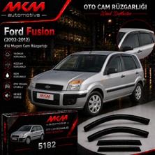 Mkm Fusion 4'lü Mugen Cam Rüzgarlığı 2002-2012